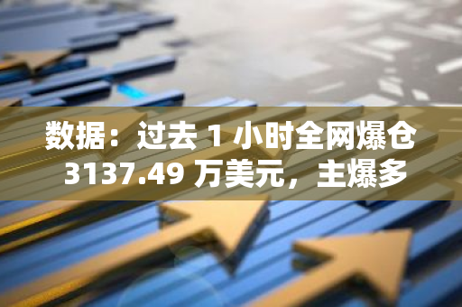 數據：過去 1 小時全網爆倉 3137.49 萬美元，主爆多單