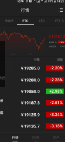 BTC123app下載 BTC123app安卓版下載v1.0