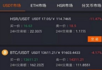 BW幣網(wǎng)交易所下載 BW幣網(wǎng)交易所安卓版下載v5.1.2