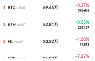 OKX交易所2023app下載 OKX交易所2023app安卓版下載v3.1