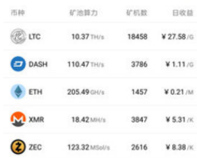 幣印礦池中文版app下載 幣印礦池中文版app安卓版下載v3.0.9